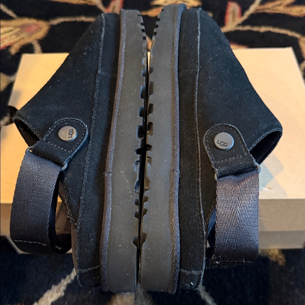 UGG Black Suede Clog-Style Slide Sandals - Picture 6 of 7